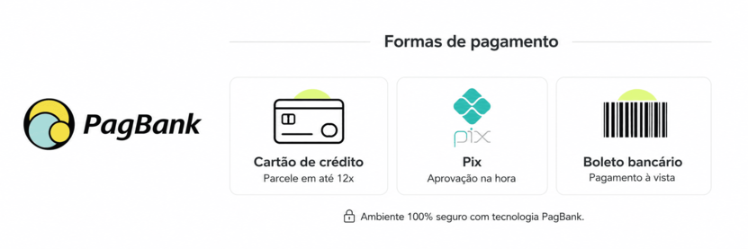 Formas de pagamento